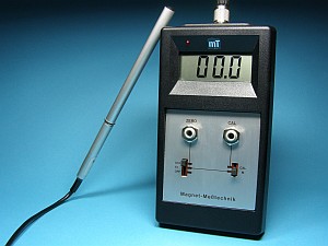 Feldstärkenmesser H1