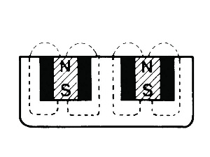 mit Stahltopf und Mittelkern